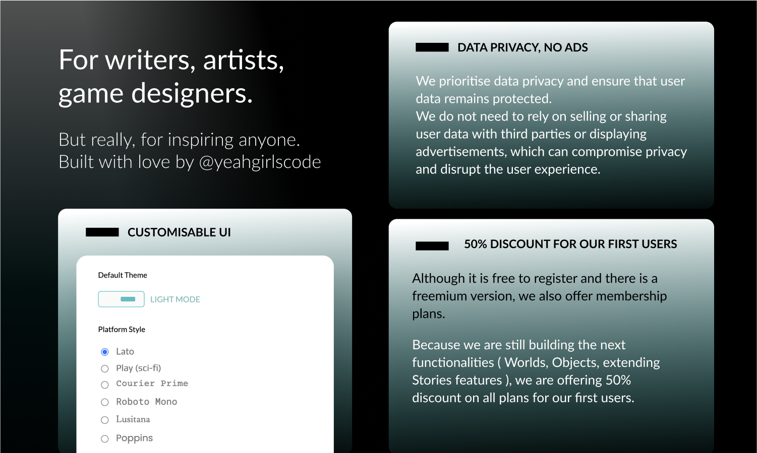 Being a Worldbuilder: My deep-dive into creating worlds and how you can do it too